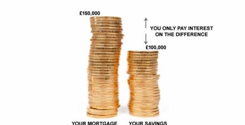 Offset Mortgages Offset Mortgages